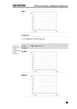 Preview for 79 page of GW Instek GRF-1300 User Manual