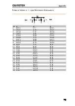 Preview for 107 page of GW Instek GRF-1300 User Manual