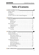 Preview for 3 page of GW Instek GSM-20H10 User Manual