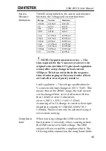 Preview for 45 page of GW Instek GSM-20H10 User Manual