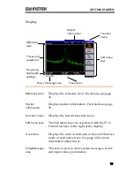 Предварительный просмотр 17 страницы GW Instek GSP-730 User Manual