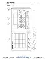 Preview for 9 page of GW Instek GSP-810 User Manual