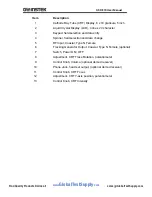 Preview for 10 page of GW Instek GSP-810 User Manual