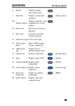 Preview for 23 page of GW Instek GSP-818 Series Quick Start Manual