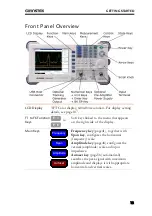 Preview for 13 page of GW Instek GSP-830 User Manual