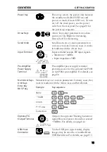 Preview for 15 page of GW Instek GSP-830 User Manual