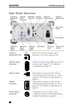 Preview for 16 page of GW Instek GSP-830 User Manual