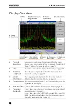 Preview for 18 page of GW Instek GSP-830 User Manual