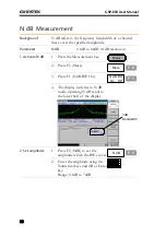 Preview for 88 page of GW Instek GSP-830 User Manual