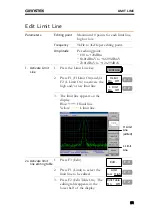 Preview for 91 page of GW Instek GSP-830 User Manual