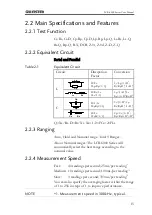 Preview for 19 page of GW Instek LCR-6000 Series User Manual