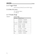 Preview for 20 page of GW Instek LCR-6000 Series User Manual