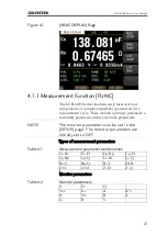 Preview for 29 page of GW Instek LCR-6000 Series User Manual