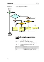 Preview for 64 page of GW Instek LCR-6000 Series User Manual