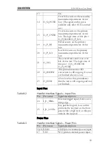 Preview for 87 page of GW Instek LCR-6000 Series User Manual