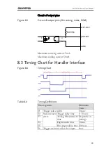 Preview for 89 page of GW Instek LCR-6000 Series User Manual