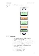 Preview for 91 page of GW Instek LCR-6000 Series User Manual