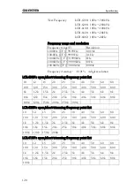 Preview for 132 page of GW Instek LCR-6000 Series User Manual