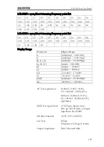 Preview for 133 page of GW Instek LCR-6000 Series User Manual