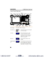 Предварительный просмотр 16 страницы GW Instek LCR-8000G Series User Manual