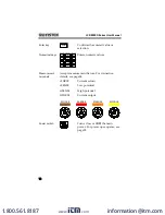 Предварительный просмотр 18 страницы GW Instek LCR-8000G Series User Manual