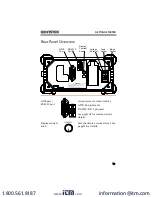 Предварительный просмотр 19 страницы GW Instek LCR-8000G Series User Manual