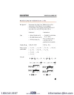 Предварительный просмотр 41 страницы GW Instek LCR-8000G Series User Manual