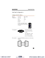 Предварительный просмотр 109 страницы GW Instek LCR-8000G Series User Manual