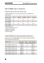 Preview for 12 page of GW Instek MDO-2000E Series User Manual