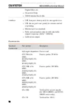 Preview for 14 page of GW Instek MDO-2000E Series User Manual