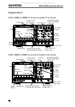 Preview for 16 page of GW Instek MDO-2000E Series User Manual