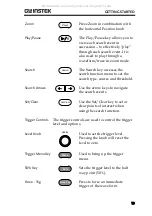 Preview for 21 page of GW Instek MDO-2000E Series User Manual