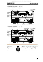 Preview for 25 page of GW Instek MDO-2000E Series User Manual