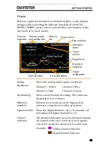 Preview for 27 page of GW Instek MDO-2000E Series User Manual