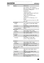 Preview for 367 page of GW Instek MDO-2000E Series User Manual