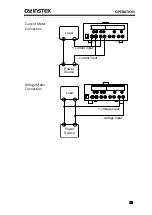 Preview for 23 page of GW Instek PCS-1000 User Manual