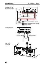 Preview for 24 page of GW Instek PCS-1000 User Manual