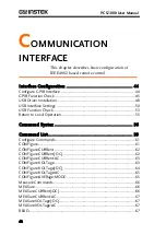 Preview for 42 page of GW Instek PCS-1000 User Manual