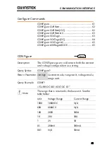 Preview for 61 page of GW Instek PCS-1000 User Manual