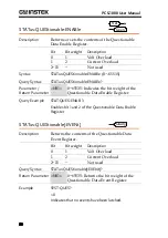 Preview for 80 page of GW Instek PCS-1000 User Manual