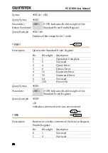 Preview for 82 page of GW Instek PCS-1000 User Manual