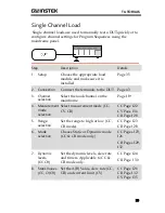 Preview for 99 page of GW Instek PEL-2000 Series User Manual