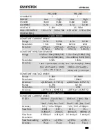 Preview for 259 page of GW Instek PEL-2000 Series User Manual