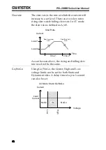 Preview for 62 page of GW Instek PEL-2000B Series User Manual