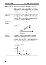 Preview for 64 page of GW Instek PEL-2000B Series User Manual