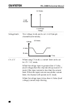 Preview for 66 page of GW Instek PEL-2000B Series User Manual