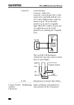 Preview for 272 page of GW Instek PEL-2000B Series User Manual