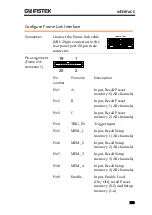 Preview for 273 page of GW Instek PEL-2000B Series User Manual