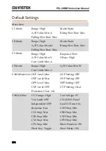 Preview for 294 page of GW Instek PEL-2000B Series User Manual