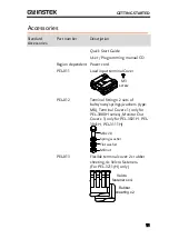 Предварительный просмотр 13 страницы GW Instek PEL-3000 Series User Manual